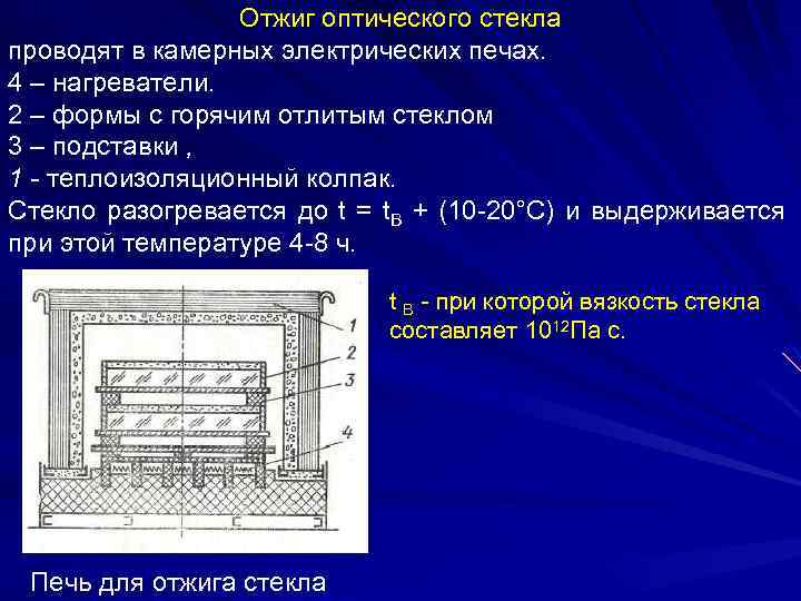 Отжиг оптического стекла проводят в камерных электрических печах. 4 – нагреватели. 2 – формы