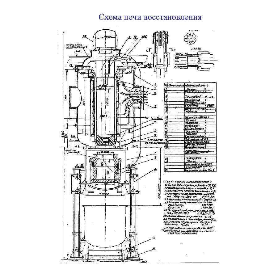 Схема печи восстановления 