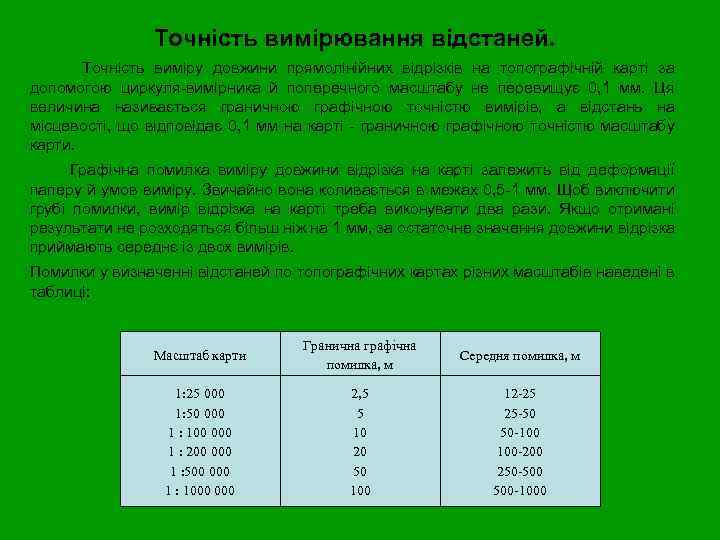 Точність вимірювання відстаней. Точність виміру довжини прямолінійних відрізків на топографічній карті за допомогою циркуля-вимірника