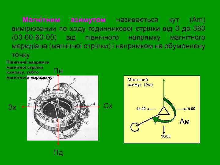 Магнітним азимутом називається кут (Am) вимірюваний по ходу годинникової стрілки від 0 до 360