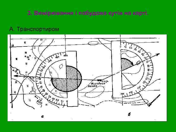 3. Вимірювання і побудова кутів на карті. А. Транспортиром 