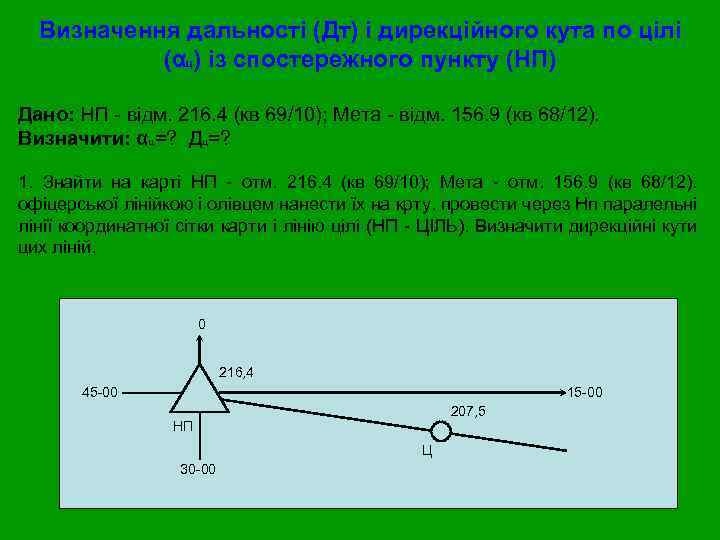 Визначення дальності (Дт) і дирекційного кута по цілі (αц) із спостережного пункту (НП) Дано: