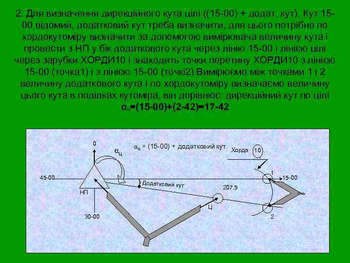 2. Для визначення дирекційного кута цілі ((15 -00) + додат. кут). Кут 1500 відомий,