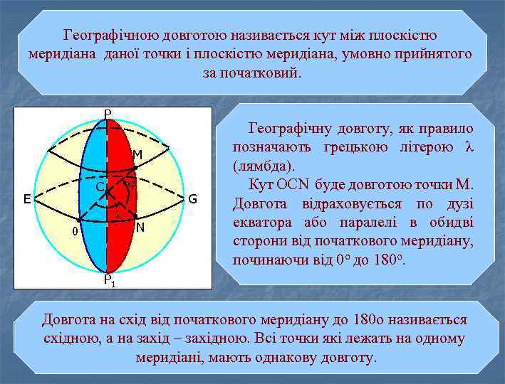 Географічною довготою називається кут між плоскістю меридіана даної точки і плоскістю меридіана, умовно прийнятого