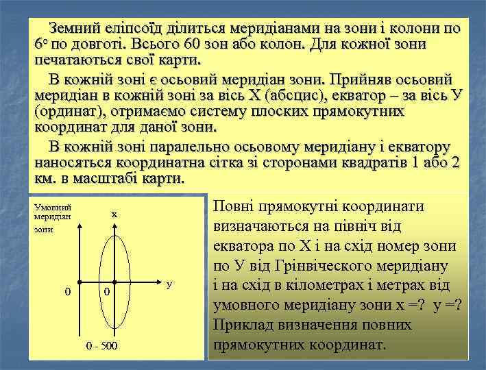 Земний еліпсоїд ділиться меридіанами на зони і колони по 6 о по довготі. Всього