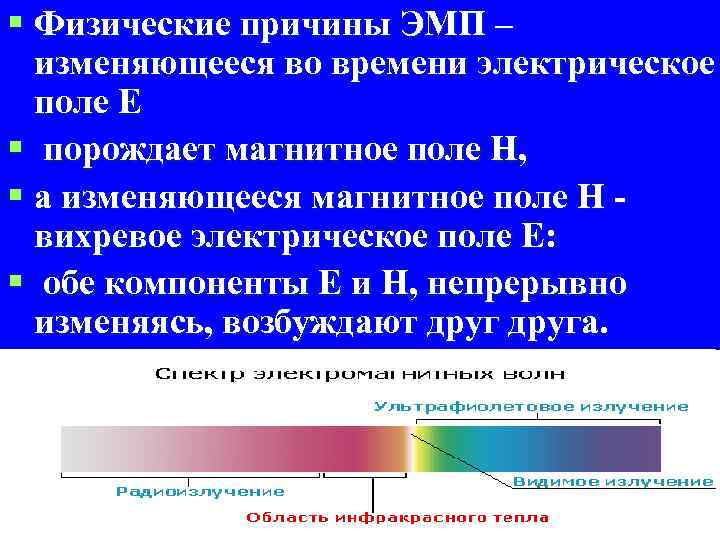 § Физические причины ЭМП – изменяющееся во времени электрическое поле Е § порождает магнитное