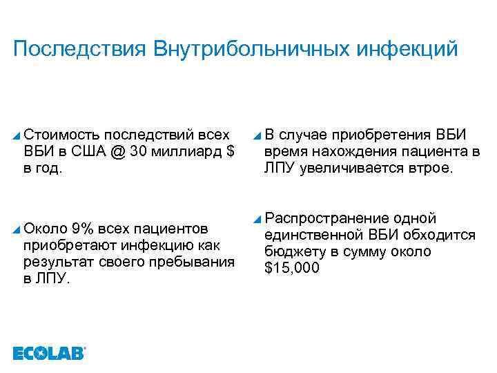 Последствия Внутрибольничных инфекций y Стоимость последствий всех ВБИ в США @ 30 миллиард $