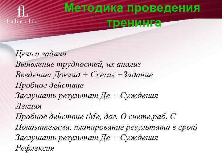 Методика проведения тренинга Цель и задачи Выявление трудностей, их анализ Введение: Доклад + Схемы