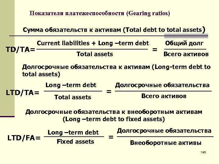 Показатели платежеспособности (Gearing ratios) Сумма обязательств к активам (Total debt to total assets) TD/TA=