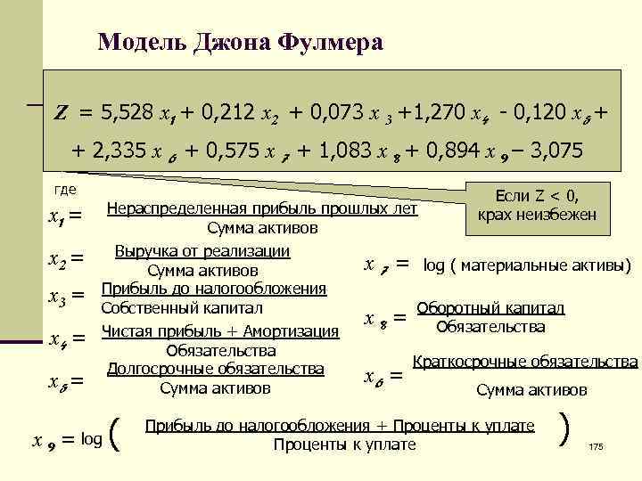 Модель Джона Фулмера Z = 5, 528 х1 + 0, 212 х2 + 0,