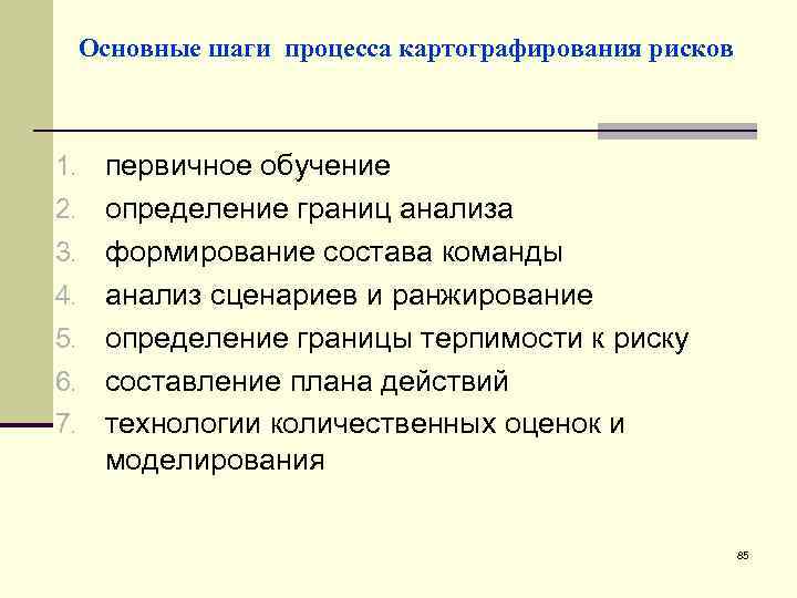 Основные шаги процесса картографирования рисков 1. первичное обучение 2. определение границ анализа 3. формирование