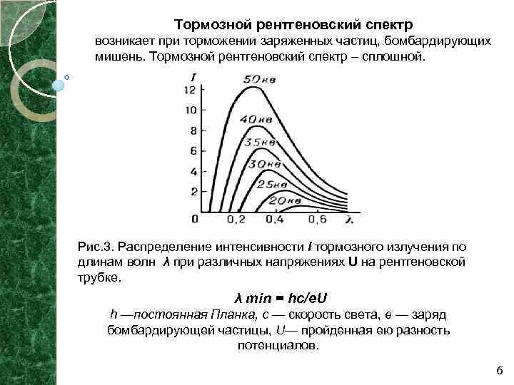 Граница спектра тормозного рентгеновского излучения формула