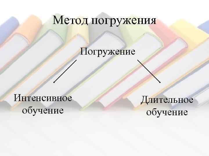 Метод погружения