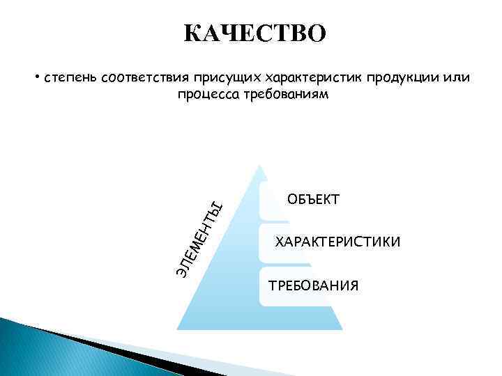 КАЧЕСТВО ЭЛ Е МЕ НТ Ы • степень соответствия присущих характеристик продукции или процесса