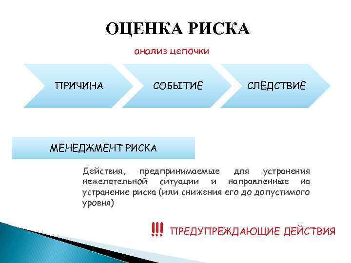 Оценка риска это. Риски метрологического обеспечения. Риск в метрологии это. Анализ рисков в метрологии. Риски в метрологической службе.