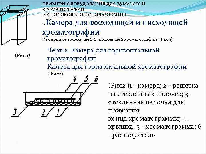 ПРИМЕРЫ ОБОРУДОВАНИЯ ДЛЯ БУМАЖНОЙ ХРОМАТОГРАФИИ И СПОСОБОВ ЕГО ИСПОЛЬЗОВАНИЯ Камера для восходящей и нисходящей