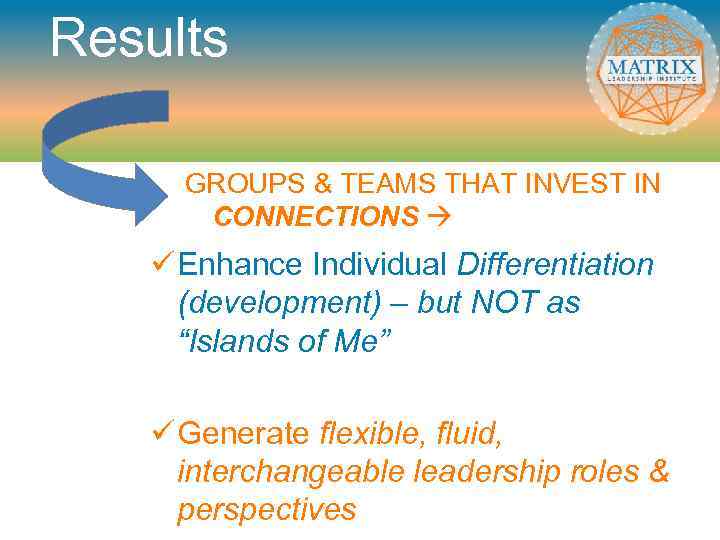 Results GROUPS & TEAMS THAT INVEST IN CONNECTIONS ü Enhance Individual Differentiation (development) –