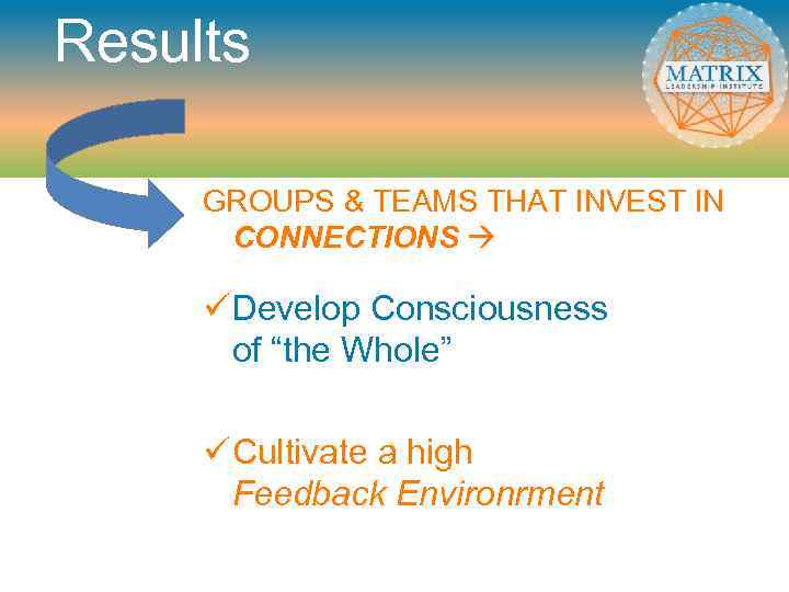 Results GROUPS & TEAMS THAT INVEST IN CONNECTIONS ü Develop Consciousness of “the Whole”