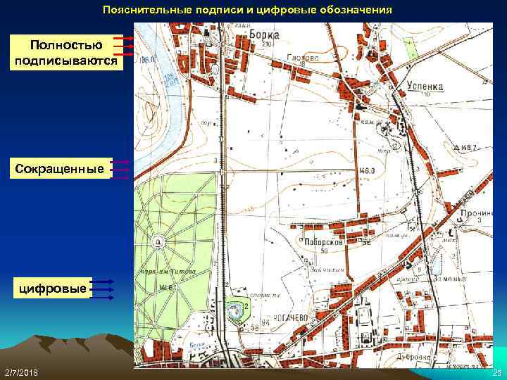 Пояснительные подписи и цифровые обозначения Полностью подписываются Сокращенные цифровые 2/7/2018 25 