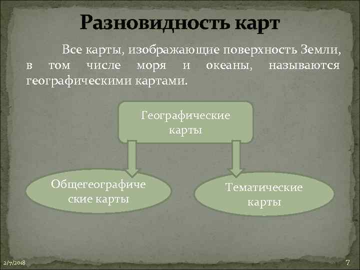 Разновидность карт Все карты, изображающие поверхность Земли, в том числе моря и океаны, называются