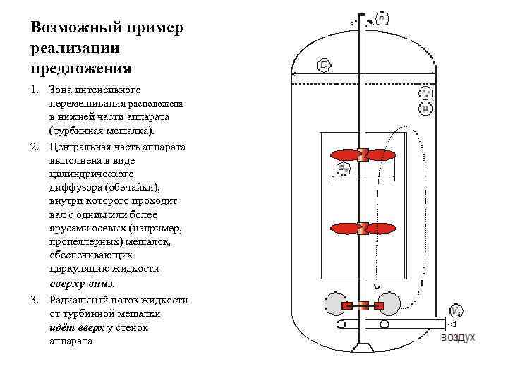 Все фреймворки масштабирования процессов управления разработкой