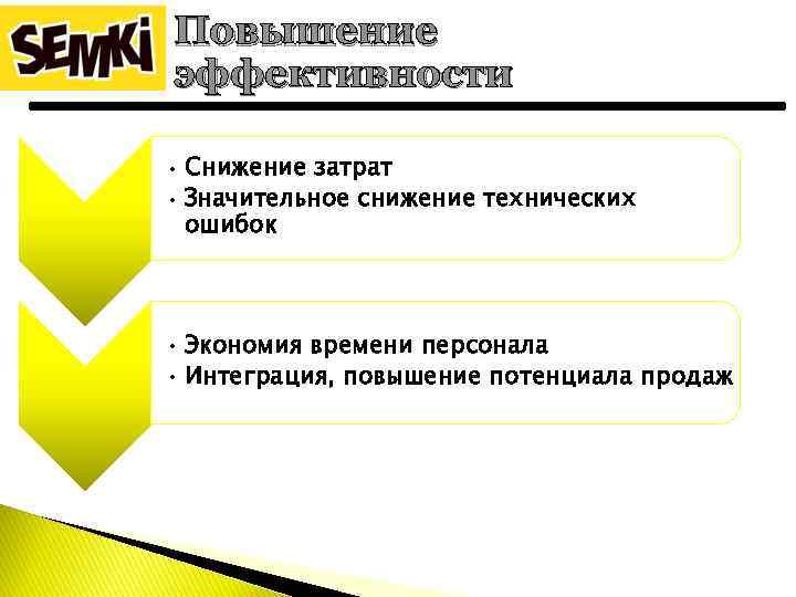 Повышение эффективности • Снижение затрат • Значительное снижение технических ошибок • Экономия времени персонала