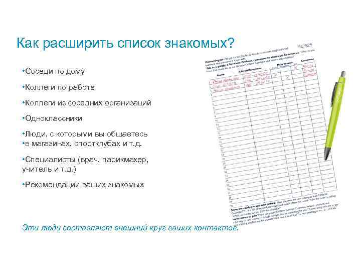 Как расширить список знакомых? • Соседи по дому • Коллеги по работе • Коллеги