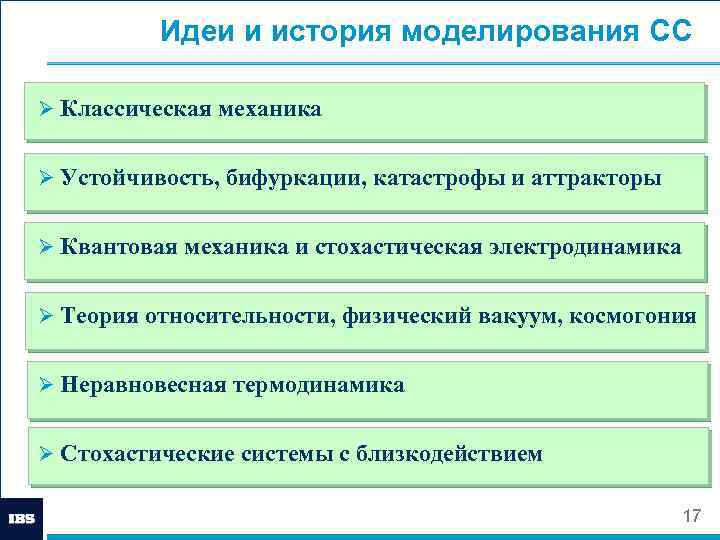 Метод исторического моделирования