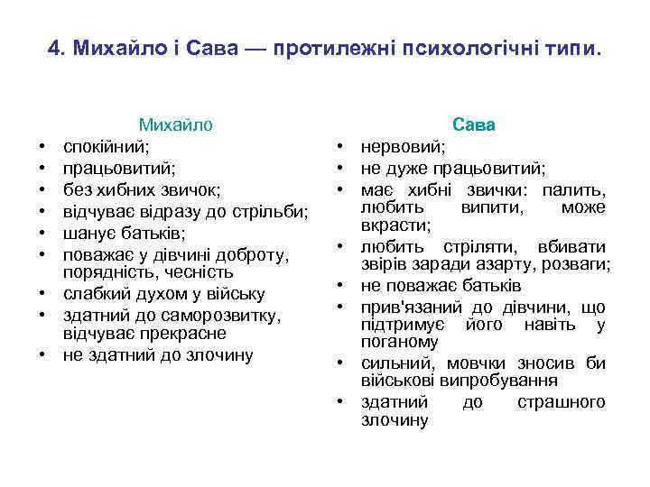 4. Михайло і Сава — протилежні психологічні типи. • • • Михайло спокійний; працьовитий;