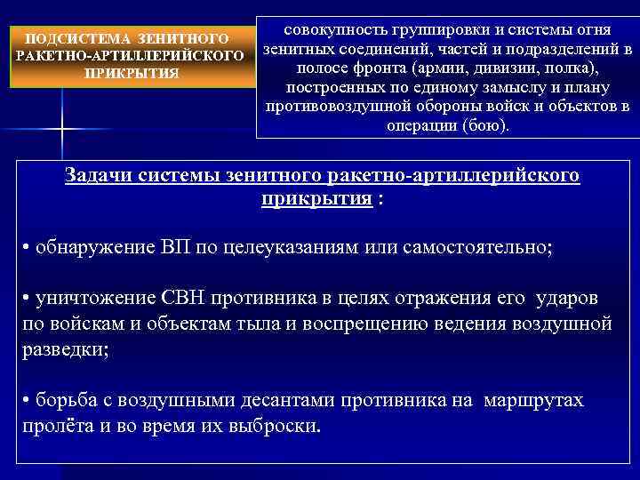 ПОДСИСТЕМА ЗЕНИТНОГО РАКЕТНО-АРТИЛЛЕРИЙСКОГО ПРИКРЫТИЯ совокупность группировки и системы огня зенитных соединений, частей и подразделений