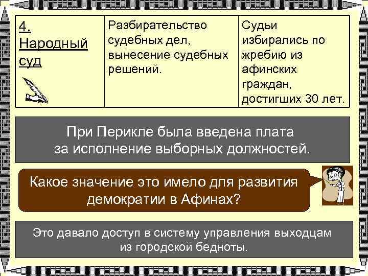 4. Народный суд Разбирательство судебных дел, вынесение судебных решений. Судьи избирались по жребию из