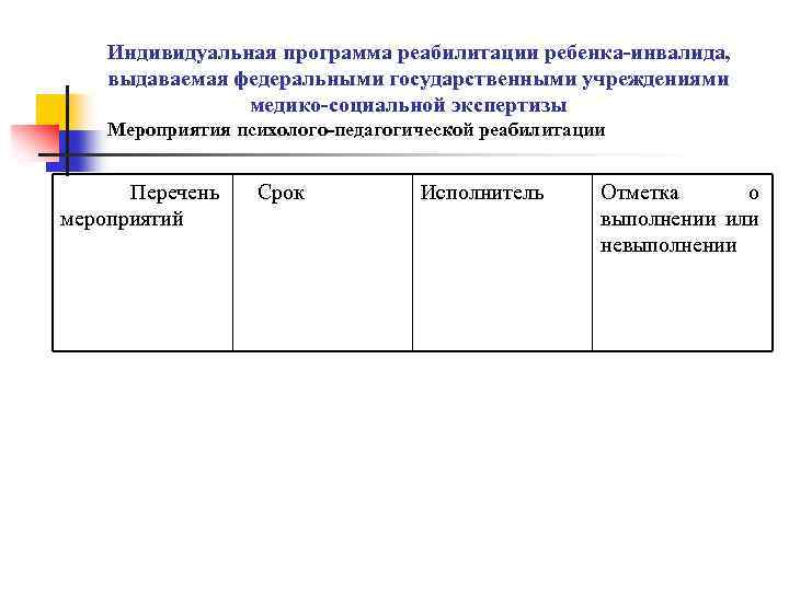  Индивидуальная программа реабилитации ребенка-инвалида, выдаваемая федеральными государственными учреждениями медико-социальной экспертизы Мероприятия психолого-педагогической реабилитации