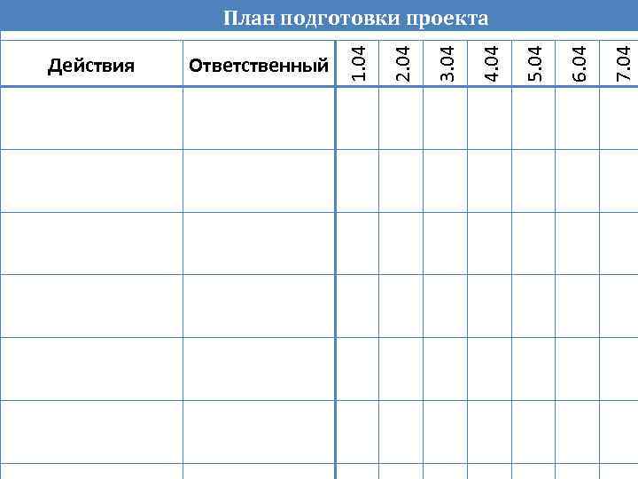7. 04 6. 04 5. 04 4. 04 3. 04 Ответственный 2. 04 Действия