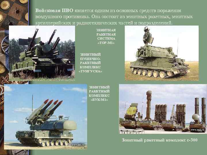 Войсковая ПВО является одним из основных средств поражения воздушного противника. Она состоит из зенитных