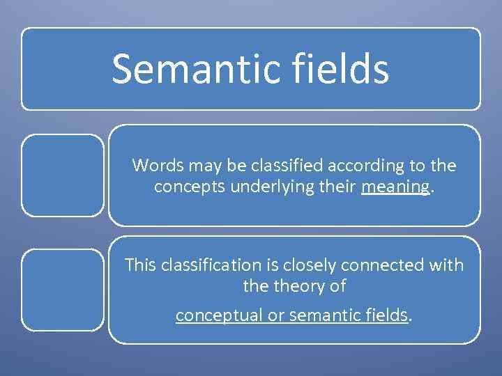 Semantic fields Words may be classified according to the concepts underlying their meaning. This