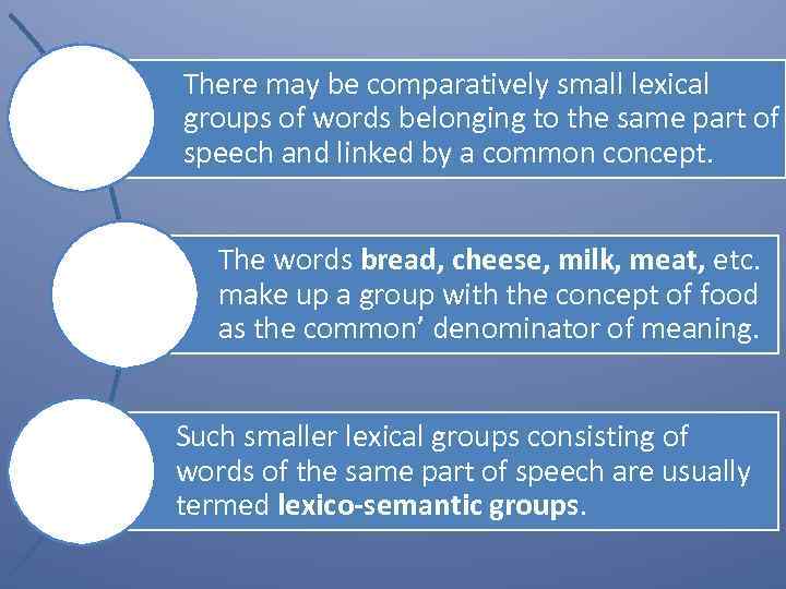 There may be comparatively small lexical groups of words belonging to the same part