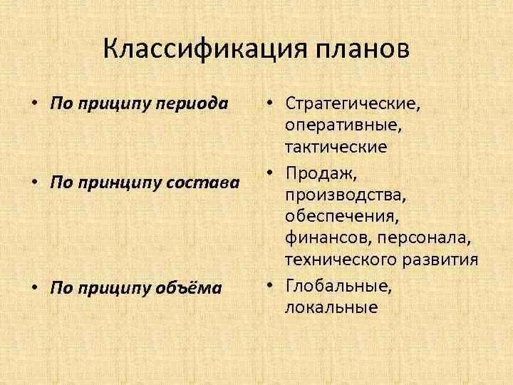 Классификация планов • По приципу периода • По принципу состава • По приципу объёма