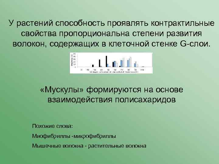 У растений способность проявлять контрактильные свойства пропорциональна степени развития волокон, содержащих в клеточной стенке