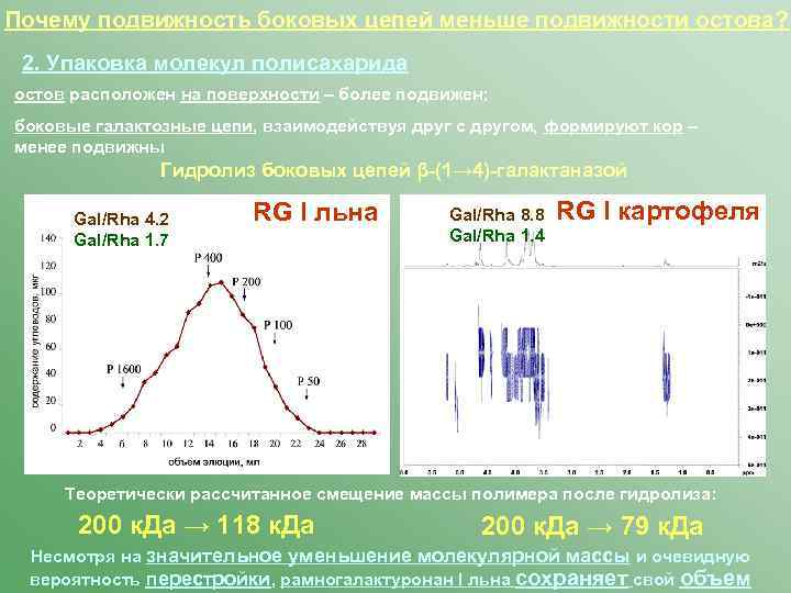 Почему подвижность боковых цепей меньше подвижности остова? 2. Упаковка молекул полисахарида остов расположен на