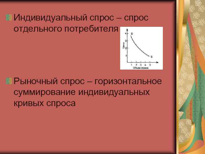 Индивидуальный спрос – спрос отдельного потребителя Рыночный спрос – горизонтальное суммирование индивидуальных кривых спроса