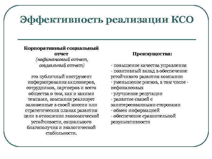 Ксо заключение. Реализация КСО. Эффективность корпоративной социальной ответственности. Уровни реализации КСО. Достоинства и недостатки комплектных устройств.