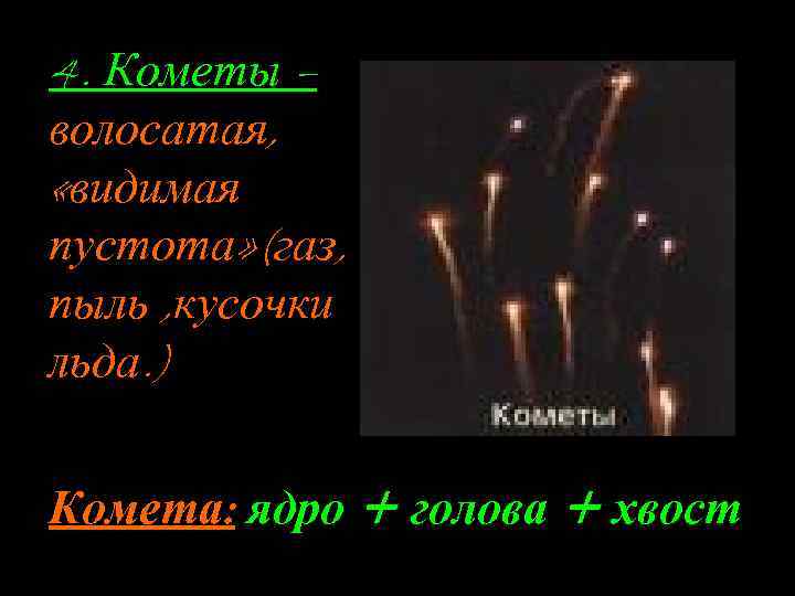 4. Кометы – волосатая, «видимая пустота» (газ, пыль , кусочки льда. ) Комета: ядро