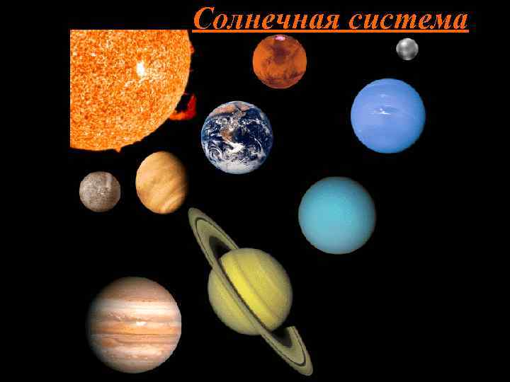 Солнечная система 