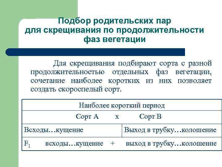 Подбор родительских форм. Подбор родительских пар для скрещивания. Принципы подбора родительских пар для скрещивания. Методы селекции подбор родительских пар. Подбор родительских пар для скрещивания и анализ потомства.