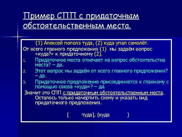 Пример СПП с придаточным обстоятельственным места. (1) Алексей пополз туда, (2) куда упал самолёт.
