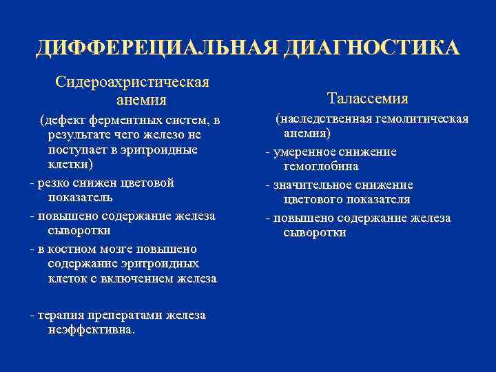ДИФФЕРЕЦИАЛЬНАЯ ДИАГНОСТИКА Сидероахристическая анемия (дефект ферментных систем, в результате чего железо не поступает в
