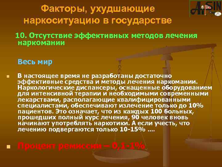 Факторы, ухудшающие наркоситуацию в государстве 10. Отсутствие эффективных методов лечения наркомании Весь мир n