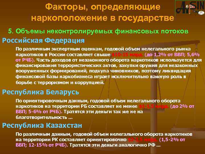 Факторы, определяющие наркоположение в государстве 5. Объемы неконтролируемых финансовых потоков Российская Федерация По различным
