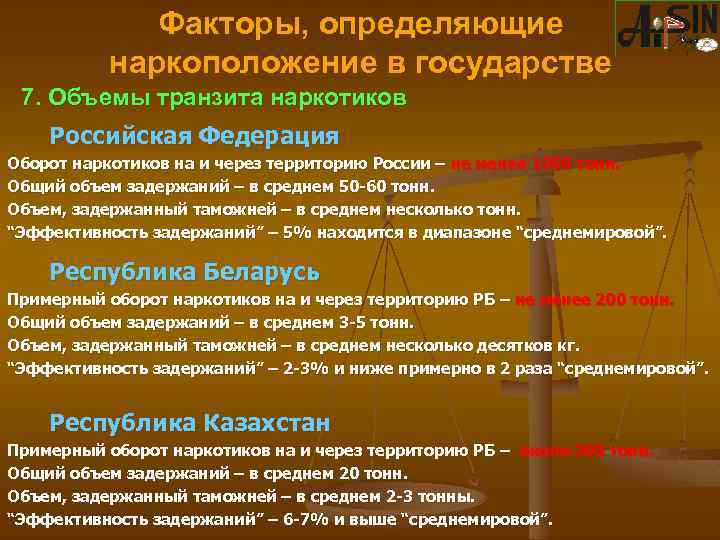 Факторы, определяющие наркоположение в государстве 7. Объемы транзита наркотиков Российская Федерация Оборот наркотиков на