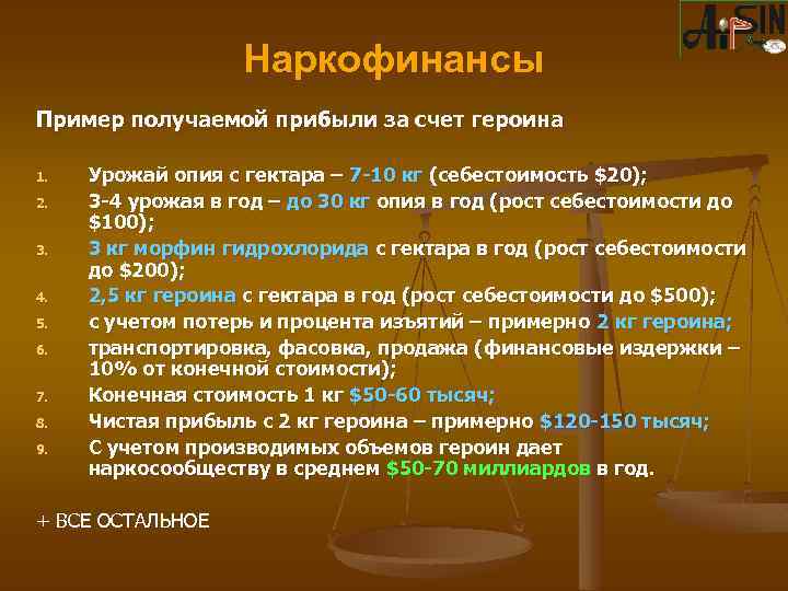 Наркофинансы Пример получаемой прибыли за счет героина 1. 2. 3. 4. 5. 6. 7.